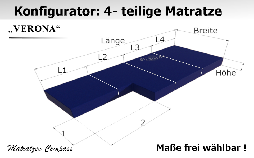 4-teilige-faltbare-matratze-verona-11-sonderanfertigung-4-teilig-klappmatratze-nach-mass-faltmatratze-wunschmass-sondermass-3d Verona 11 - 4-teilige Schaumstoff - Faltmatratze mit Eckausschnitt nach Maß