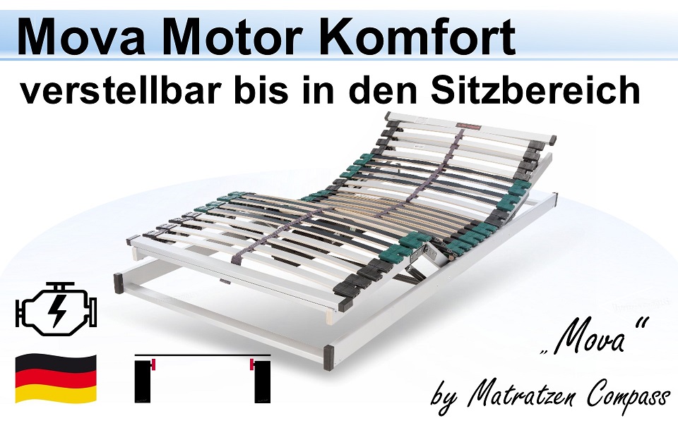 Lattenrost Mova 200 Komfort mit Motor