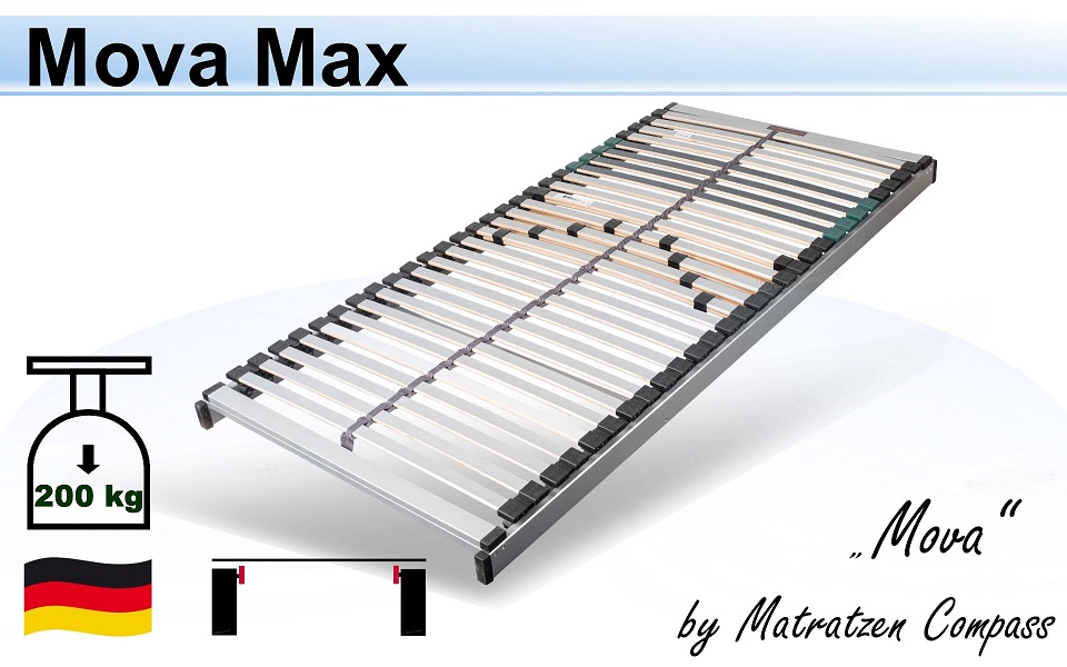 Mova-700_-Max-NV-30-Lattenrost-bis-200kg-Mova-Lattenrost-stabil-Mova-Lattenrost-besonders-stabil-Mova-Lattenrost-fuer-UEbergewicht-Mova-Lattenrahmen-stabil-Mova-Bettrost-stabil-Mov Lattenrost Mova 700 NV MAX