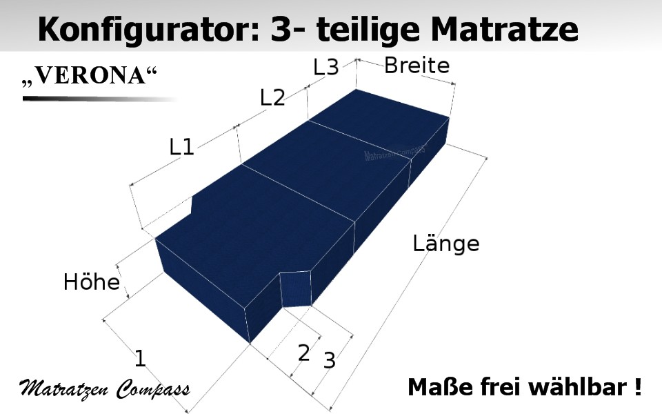 Vorschau-Verona-10-Faltmatratze-mit-zwei-Schraegen-Ausschnitten-Faltmatratze-fuer-Transporter-Faltmatratze-schraegausschnitt Verona 10 für T5 / T6 usw. - 3-teilige Schaumstoff - Faltmatratze