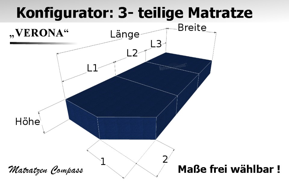 Vorschau-Verona-6-Klappmatratze-schraeger-Ausschnitt-Faltmatratze-mit-schraegen-Ausschnitt-Klappmatratze-mit-schraegen-Abschnitt Verona 6 - Schaumstoff - Faltmatratze 3 - teilig nach Wunschmaß