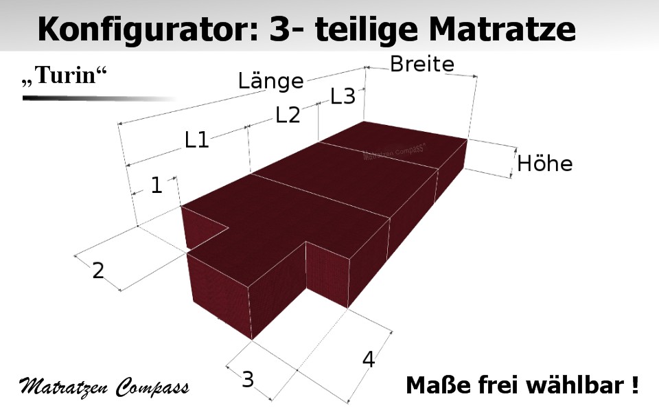 Vorschau-Turin-7-Kaltschaum-Faltmatratze-Kaltschaum-Klappmatratze-Luxus-Klappmatratze-Luxus-Faltmatratze-Kaltschaummatratze-faltbar Klappmatratze nach Maß mit Kaltschaumkern 3 - teilig - Turin 7