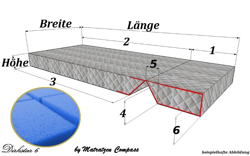 Schrankbettmatratze-mit-Kaltschaumkern-Dirkstar_6-Funktionsbett-matratze-kaufen-Funktionsbettmatratze-kaufen-matratze-zwei-geteilt-Funktionsbett-geteilte-Matratze-Funktionsbett-Fun Original Schrankbettmatratze Dirkstar 6 mit Kaltschaumkern