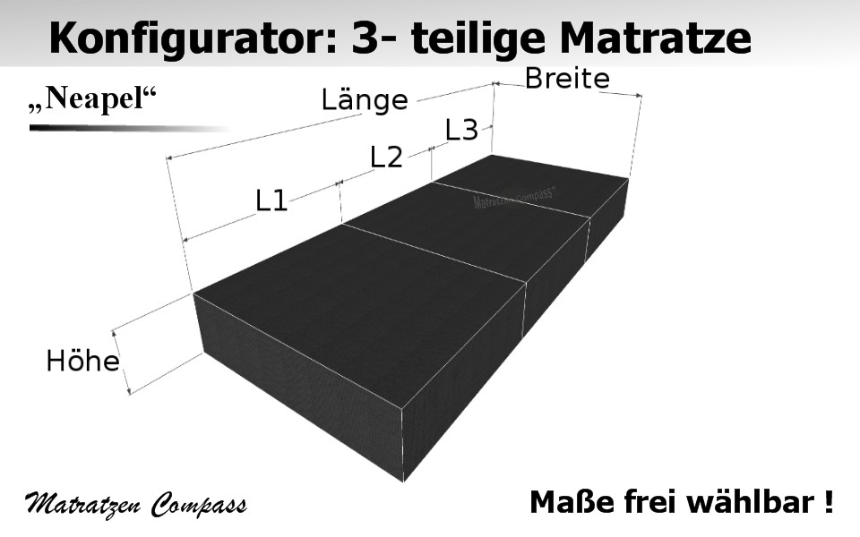 Vorschau-Neapel-3-Faltmatratze-Sonderanfertigung-Anfertigung-von-Faltmatratzen-Anfertigung-von-faltbaren-Matratzen Komfortschaum 3 - teilig - Faltbare Matratze nach Maß - Neapel 3
