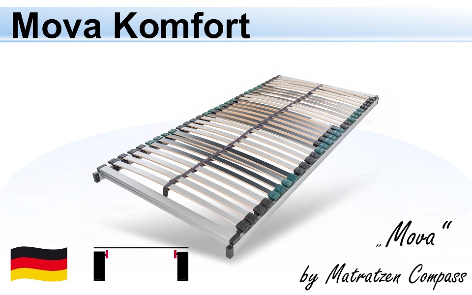 Mova-200_-Komfort-NV-30-Bettrost-Mova-Komfort-Bettenrost-Mova-Komfort-Lattenrost-Mova-Komfort-Lattenrahmen-Mova-Komfort-Federrahmen-Mova-Komfort-Federholzrahmen-Mova-Komfort Lattenrost Mova 200 NV Komfort