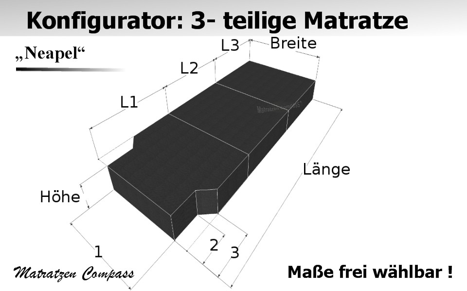 Vorschau-Neapel-10-Klappmatratze-T5-Bus-Klappmatratze-T6-Bus-Faltmatratze-T5-Bus-Faltmatratze-T6-Bus-Faltmatratze-T4-Klappmatratze-T4 Neapel 10 für T5 / T6 usw. - 3-teilige Komfortschaum - Faltmatratze
