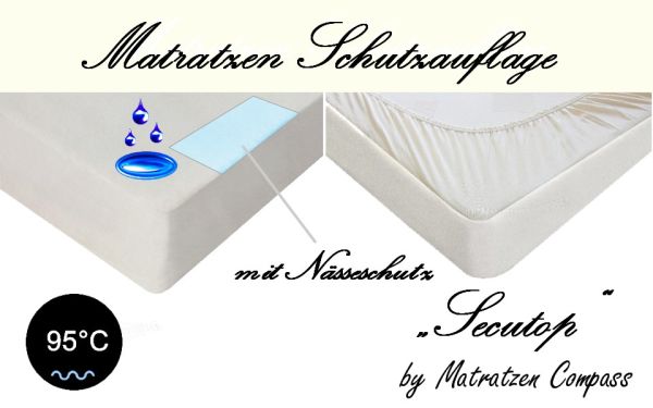 Molton Nässeschutz Auflage Secutop Molton Nässeschutz Auflage Secutop