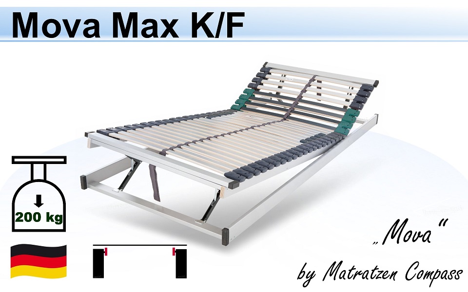 Mova-700_-Max-KF-30-Lattenrost-stabil-verstellbar-Mova-Max-stabiler-Lattenrost-Mova-Max-stabiler-Lattenrahmen-Mova-stabiler-Bettrost-Mova-Max-verstaerkter-Lattenrost-Mova-Max-guter Lattenrost Mova 700 KF MAX