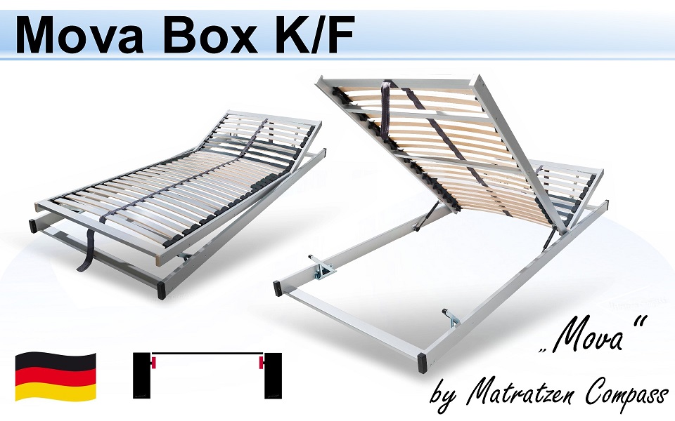 Mova-900_Box-28-Polsterbetten-Lattenrost-Mova-Box-Bettkasten-Lattenrost-Mova-Box-Polsterliegen-Lattenrost-Mova-Box-Bettrost-Polsterliege-Mova-Box-Lattenrost-Bettkastenfunktion-Mova Lattenrost Mova 900 KF Box