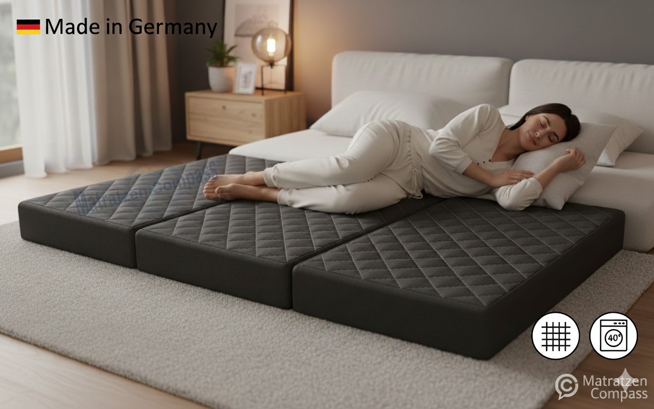 Luxus Faltmatratze Premus VS Komfort - in sehr vielen Größen