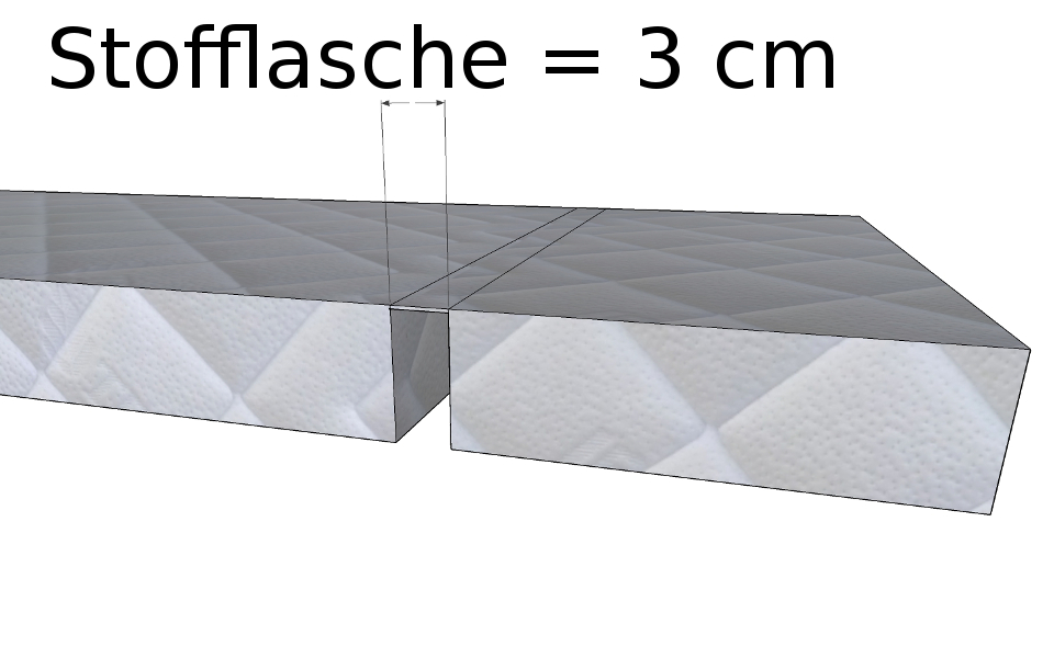 3 cm Stofflasche zwischen Kopfteil und Liegefläche