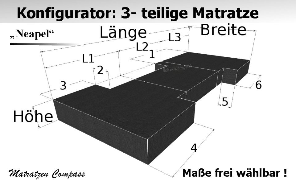Vorschau-Neapel-9-Faltmatratze-Wunschmass-Faltmatratze-nach-Mass-kaufen-Faltmatratze-jedes-Mass-Luxus-Faltmatratze-Faltmatratze-kaufen 3-teilige Komfortschaum - Faltmatratze nach Maß - Neapel 9