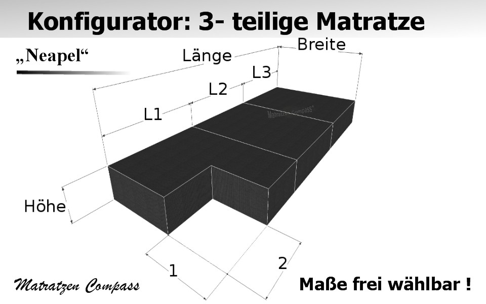 Vorschau-Neapel-5-Klappmatratzenmasse-selbst-vorgeben-Klappmatratze-selbst-anpassen-Klappmatratze-selbst-gestalten-Klappmatratze-Erwachsene 3 - teilige Komfortschaum - Matratze Neapel 5 mit Eckausschnitt zum selbst konfigurieren