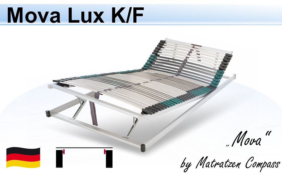 Mova-300_-Lux-KF-42-bester-Lattenrost-Mova-Lux-test-Lattenrost-Mova-Lux-bester-Federahmen-Mova-Lux-test-Federrahmen-Mova-Lux-Mova-Lux-Compass-Mova-Lux-verstellbarer-Lattenrost Lattenrost Mova 300 KF Lux