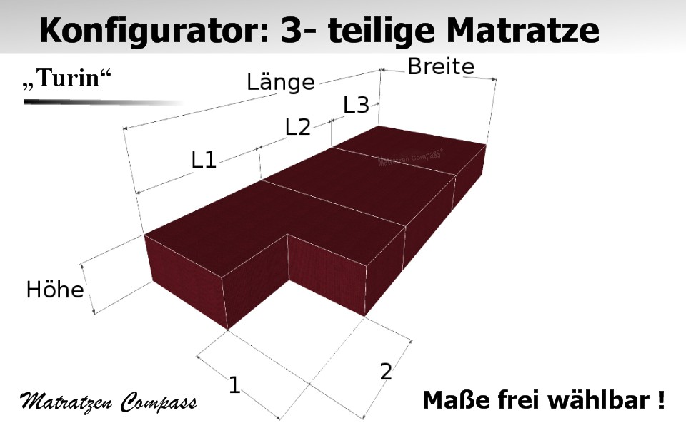 Vorschau-Turin-5-Klappmatratze-Sonderanfertigung-Klappmatratze-Sonderform-Klappmatratze-Sondermasse-Klappmatratzenmasse-selbst-bestimmen Faltbare Matratze aus Kaltschaum nach Maß 3 -teilig - Turin 5