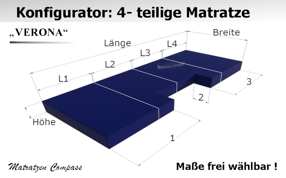 4-teilige-schaumstoff-faltmatratze-verona-14-mach-mass-faltbare-matratze-nach-wunsch-4-teilig-klappbar-matratze-komfortschaum-guenstige-4-teilige-klappmatratze-3d Verona 14 - Faltmatratze aus Schaumstoff 4 teilig nach Maß