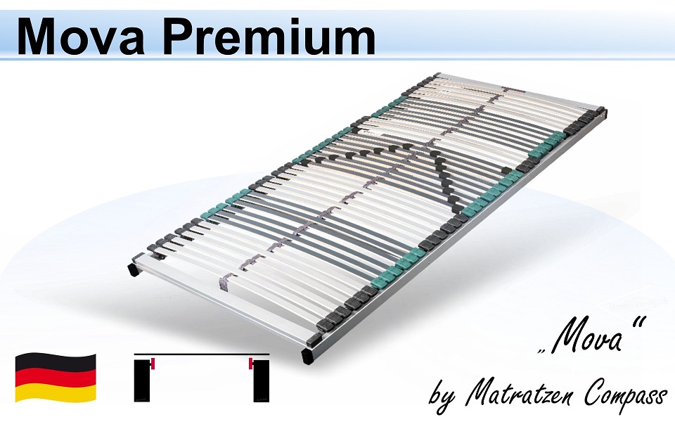 Mova-400_-Premium-NV-44-Bettrost-Mova-Premium-Bettenrost-Mova-Premium-Lattenrost-Mova-Premium-Lattenrahmen-Mova-Premium-Federrahmen-Mova-Premium-Federholzrahmen-Mova-Premium Lattenrost Mova 400 NV Premium