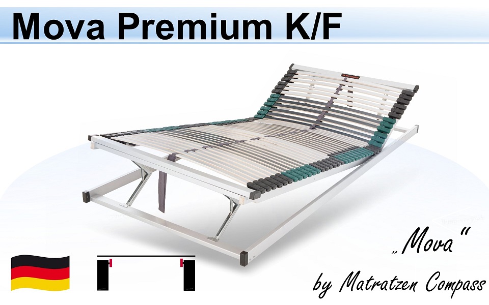 Mova-400_-Premium-KF-44-Lattenrost-Mova-44-Leisten-federnder-Lattenrost-Mova-Premium-automatischer-Lattenrost-Mova-Premium-Lattenrost-mit-Fernbedienung-hoehenverstellbarer-Mova Lattenrost Mova 400 KF Premium
