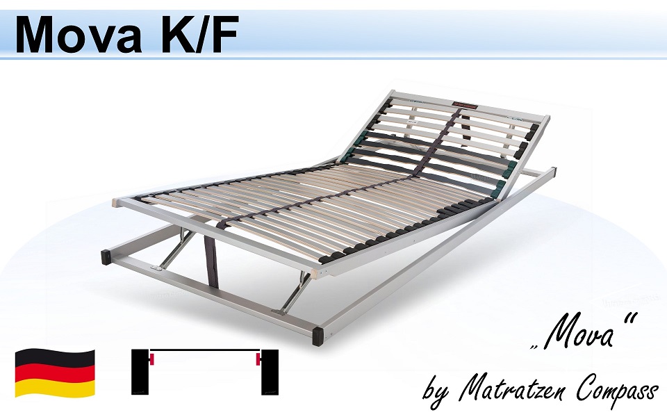 Mova-100_Standard-28-KF-verstellbarer-Lattenrost-Mova-Lattenrost-Mova-mit-Kopfverstellung-und-Fussteilverstellung-Lattenrost-Mova-hoehenverstellbar-Bettrost-90x200-Mova-Rahmen Lattenrost Mova 100 KF