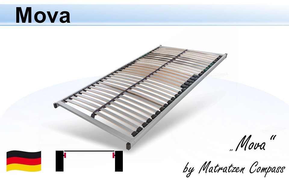 Mova-100-Standard-28-NV-Bettrost-Mova-Bettenrost-Mova-Lattenrost-Mova-Lattenrahmen-Mova-Federrahmen-Mova-Federholzrahmen-Mova-Bettrost-Mova-70x200-Bettrost-80x200-Bettrost Lattenrost Mova 100 NV