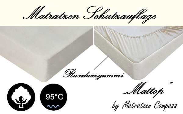 Molton Rundumgummi Matratzenspannbetttuch "Mattop" Molton Rundumgummi Matratzenspannbetttuch "Mattop"