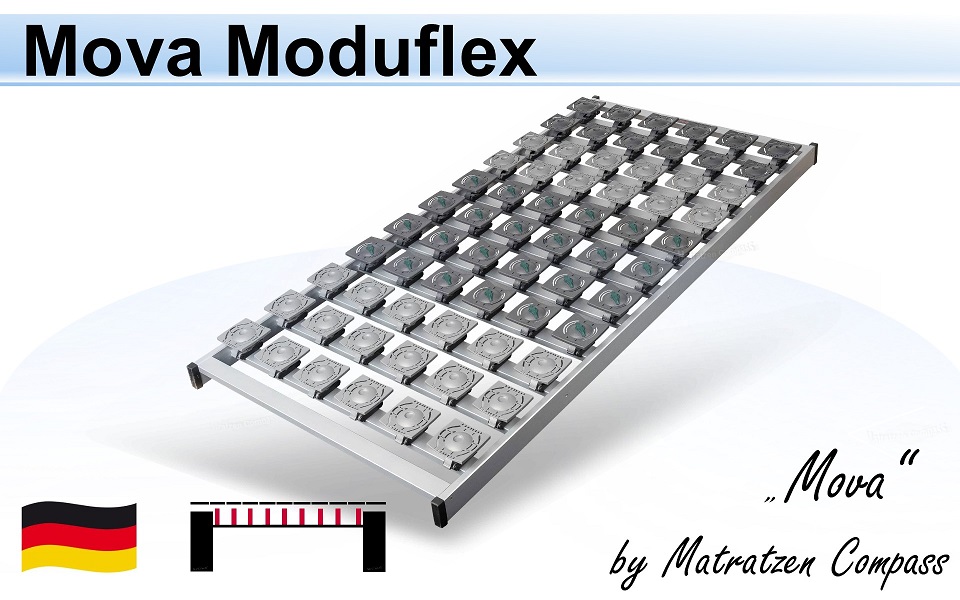 Mova-500_-Moduflex-NV-Modulrost-Moduflex-Modul-Bettenrost-Moduflex-Modul-Lattenrost-Moduflex-Modul-Lattenrahmen-Moduflex-Modul-Federrahmen-Moduflex-Modulrahmen-Modulflex Lattenrost Mova 500 NV Moduflex