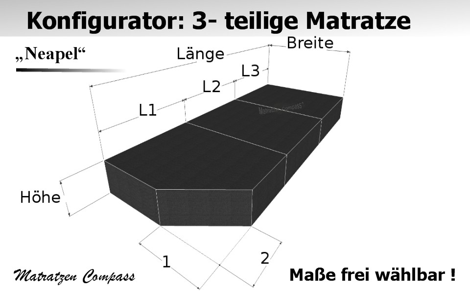 Vorschau-Neapel-6-KLappmatratze-passgenau-passgenaue-Klappmatratze-Klappmatratze-nach-Mass-KLappmatratze-Sondermass-Faltmatratze-schraeger-Abschnitt Komfortschaum - Faltmatratze 3- teilig nach Maß - Neapel 6