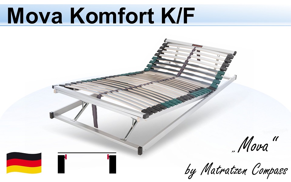 Mova-200_-Komfort-KF-30-Lattenrost-verstellbar-Mova-Komfort-Bettrost-verstellbar-Mova-Komfort-Bettenrost-verstellbar-Mova-Komfort-Lattenrahmen-Mova-Komfort-Lattenroste-Mova Lattenrost Mova 200 KF Komfort