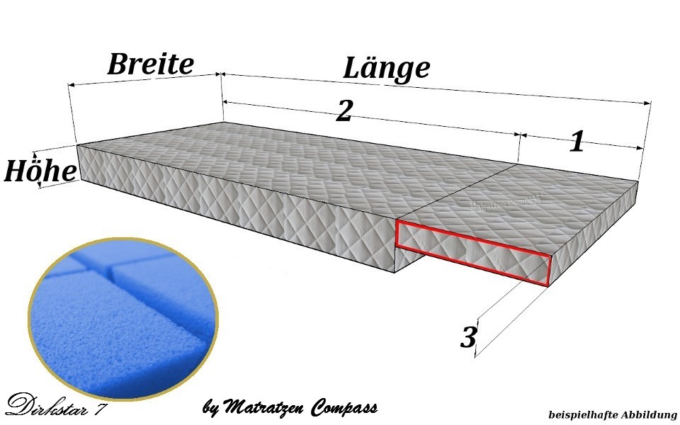 Schrankbettmatratze-mit-Kaltschaumkern-Dirkstar_7-gute-Funktionsbett-matratze-gute-Funktionsbettmatratze-Kaltschaummatratze-Funktionsbett-Latexmatratze-Funktionsbett-Raumspar-matra Original Schrankbettmatratze Dirkstar 7 mit Kaltschaumkern