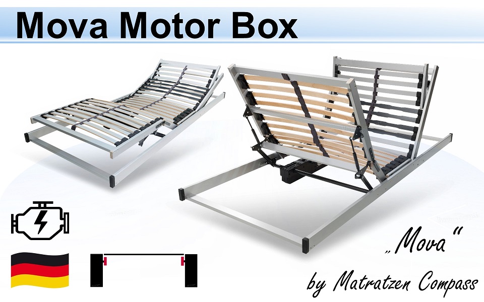 Mova-900_Motor-Box-28-Motorlattenrost-Bettkastenfunktion-Mova-Motorrahmen-Bettkasten-Mova-Lattenrost-Bettkastenoeffnung-Mova-Automatik-Lattenrost Lattenrost Mova 900 Box mit Motor