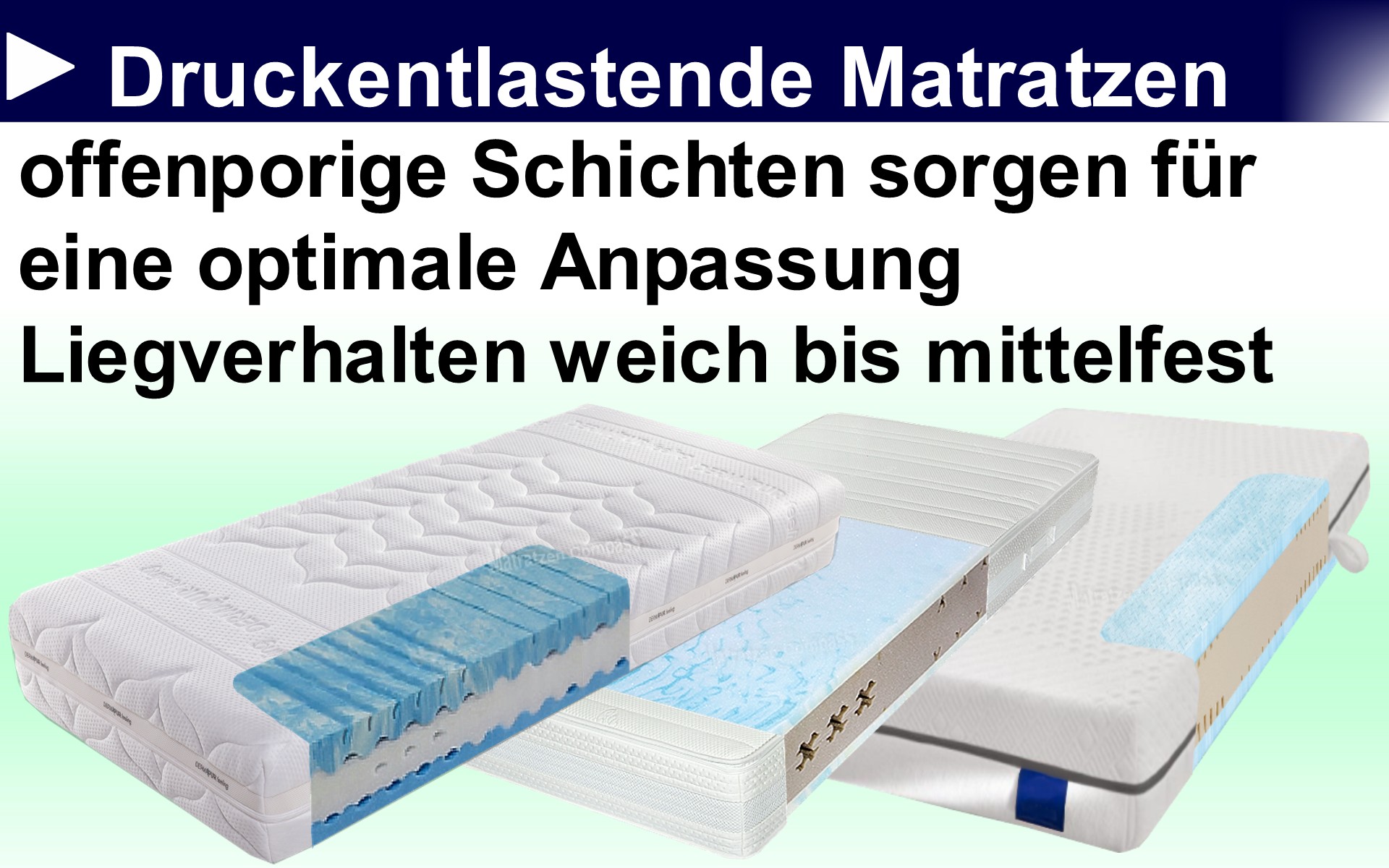 Hydrophile-Matratzen-Compass-druckentlastende-Matratzen-Gelschaummatratzen-Blue-Air-Matratzen-weiche-Schaummatratzen-Matratzen-mit-guter-Anpassung