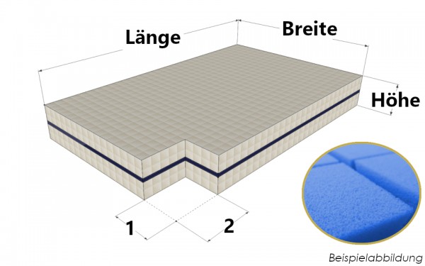 Hochwertige Matratze nach Maß mit Eckausschnitt aus Kaltschaum - Bellagio 2