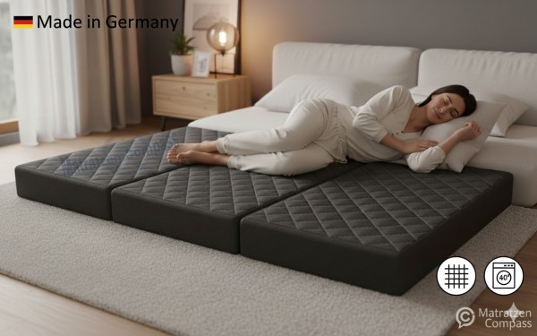 Luxus Faltmatratze Premus ausgeklappt